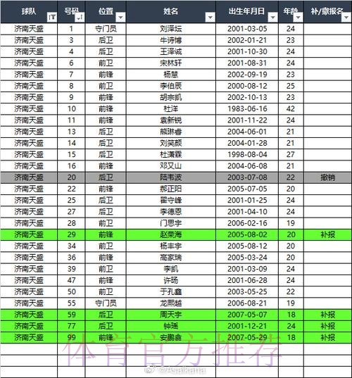 2025中冠联赛总决赛16强抽签结果出炉 2025中冠联赛总决赛16强抽签结果出炉
